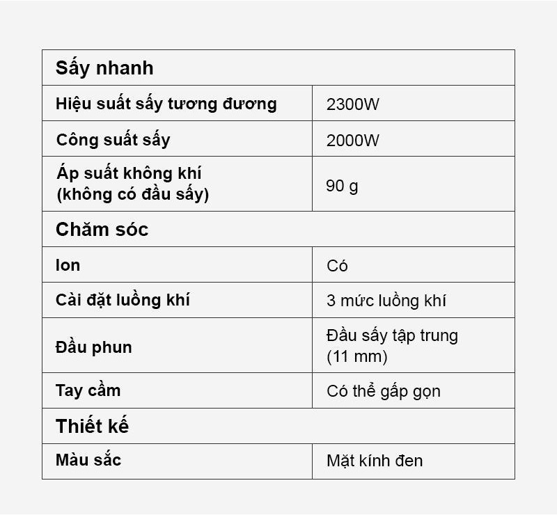 Mô tả Máy Sấy Tóc Ionity Panasonic EH-NE66-K645 - Tay Cầm Gấp Tiện Lợi - BH 12 Tháng - 11