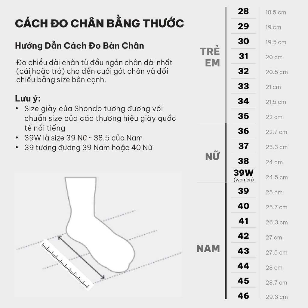 Mô tả Giày Sandal Nam Nữ Shondo F8 Ver.2 Thời Trang Êm Ái Màu Xám Đậm F8M2222 - 6