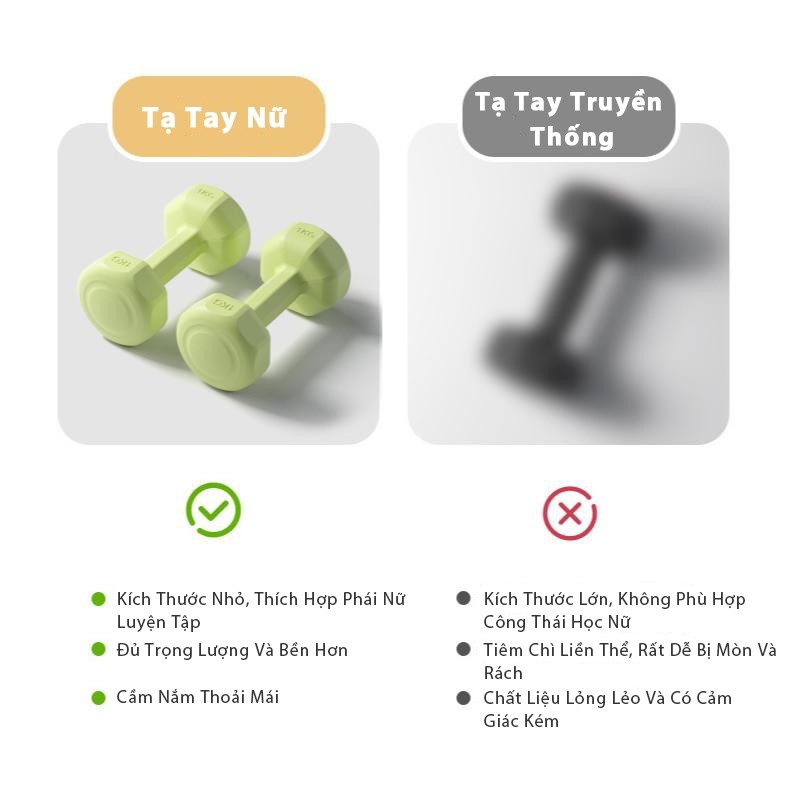 Mô tả OneTwoFit Quả Tạ Tạ tay thể dục nhiều màu 1kg 3kg Thể Dục bọc nhựa cao cấp chống vỡ sàn nhà - 2