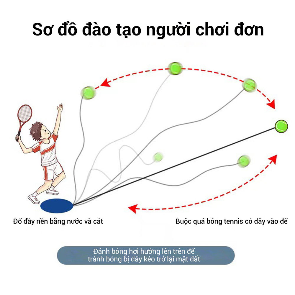 Mô tả OneTwoFit Bộ vợt tennis đàn hồi luyện tập Tập Tại Nhà Kèm Dây Đàn Hồi Và Đế Thể thao ngoài trời - 1
