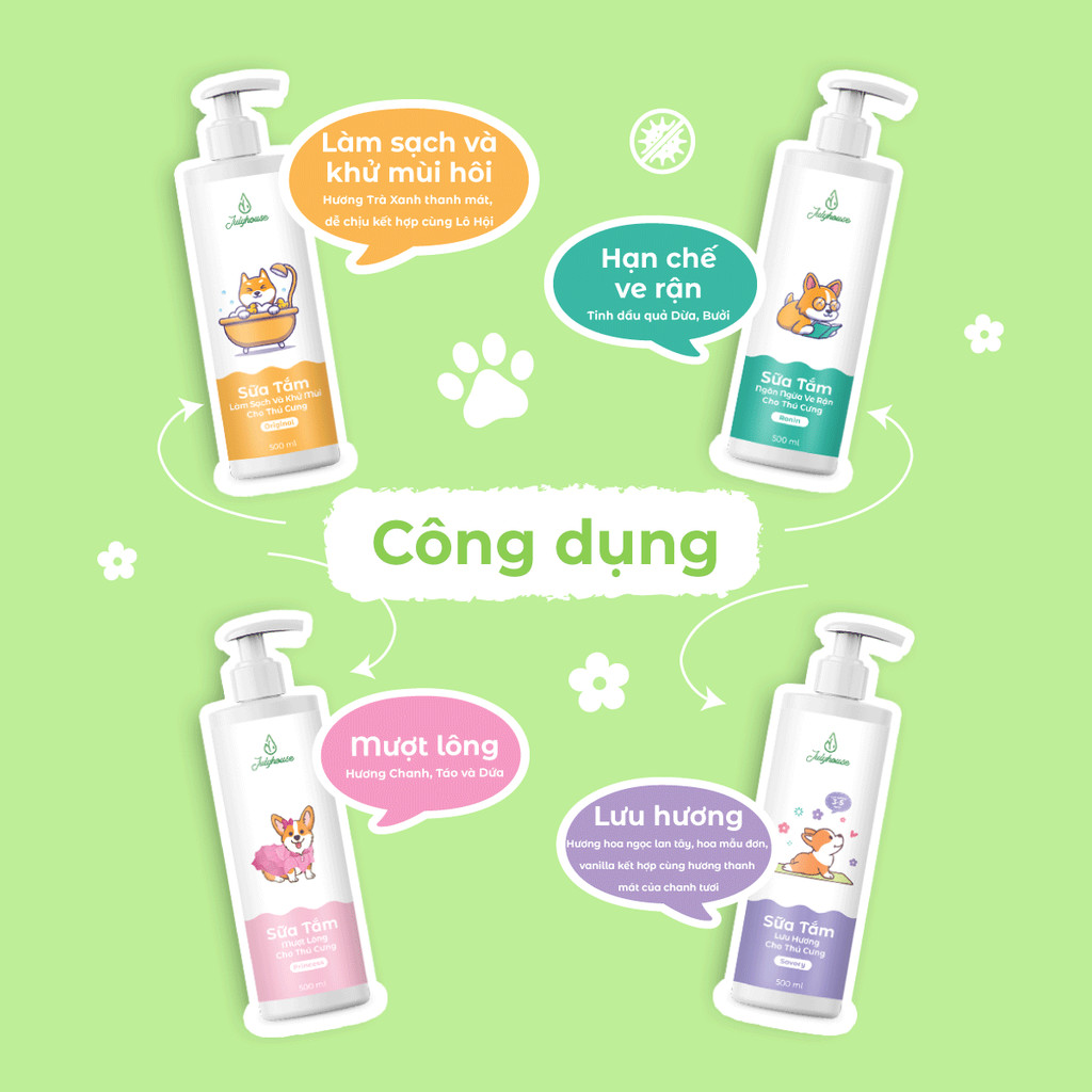 Mô tả Combo Sữa tắm cho chó mèo 150ml/500ml và Xịt thơm dưỡng lông bodymist cho chó mèo 100ml Julyhouse - 3