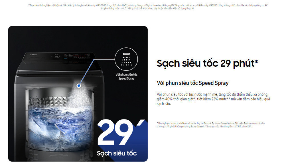 Mô tả Máy giặt cửa trên Samsung Ecobubble™ với Động cơ Digital Inverter 9.5 kg WA95CG4545BDSV - 3
