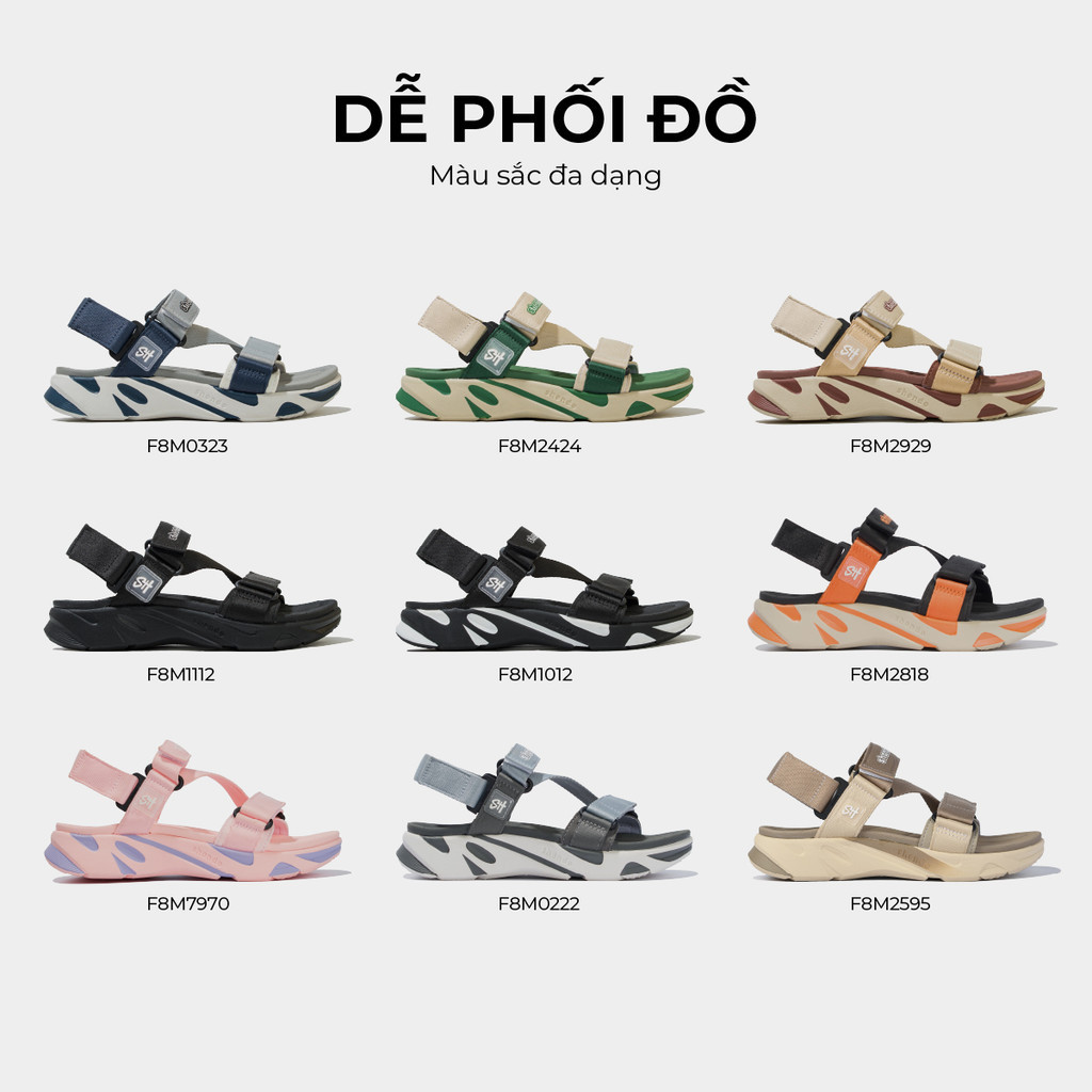 Mô tả Giày Sandal Nam Nữ Shondo Êm Chân, Bền F8 Đen Trắng Ver.2 F8M1012 - 6