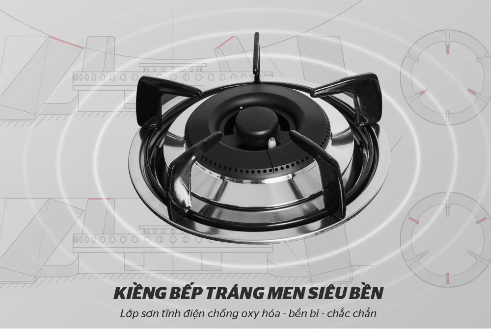 Mô tả Bếp gas âm 2 vùng nấu Sunhouse Mama MMB6632 - Hàng chính hãng - 3