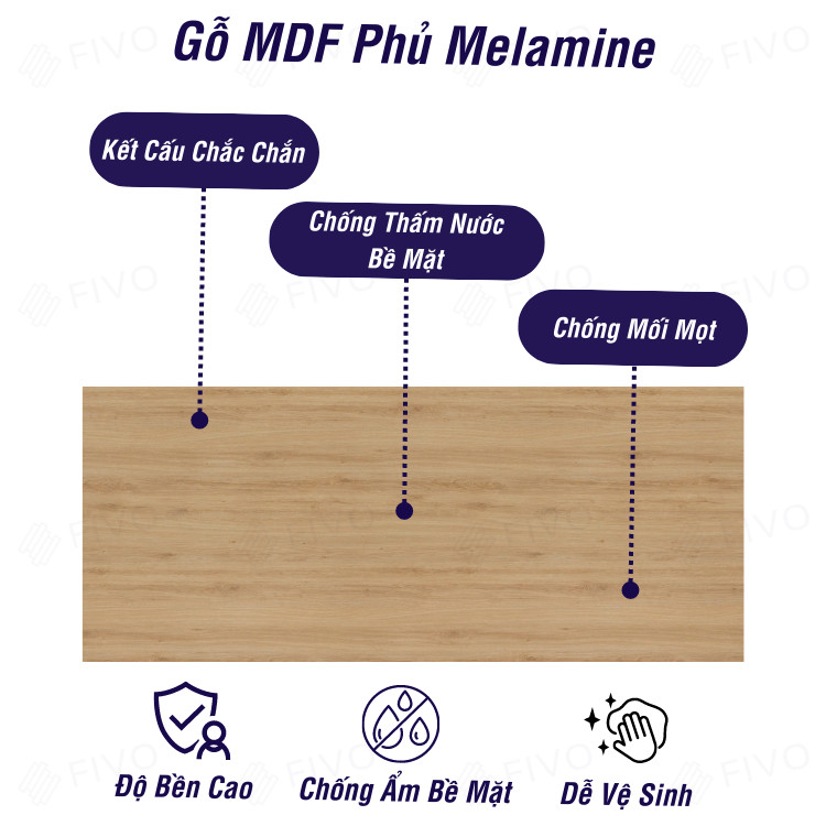 Tủ Tab Đầu Giường Mini FIVO FT20 màu Trắng