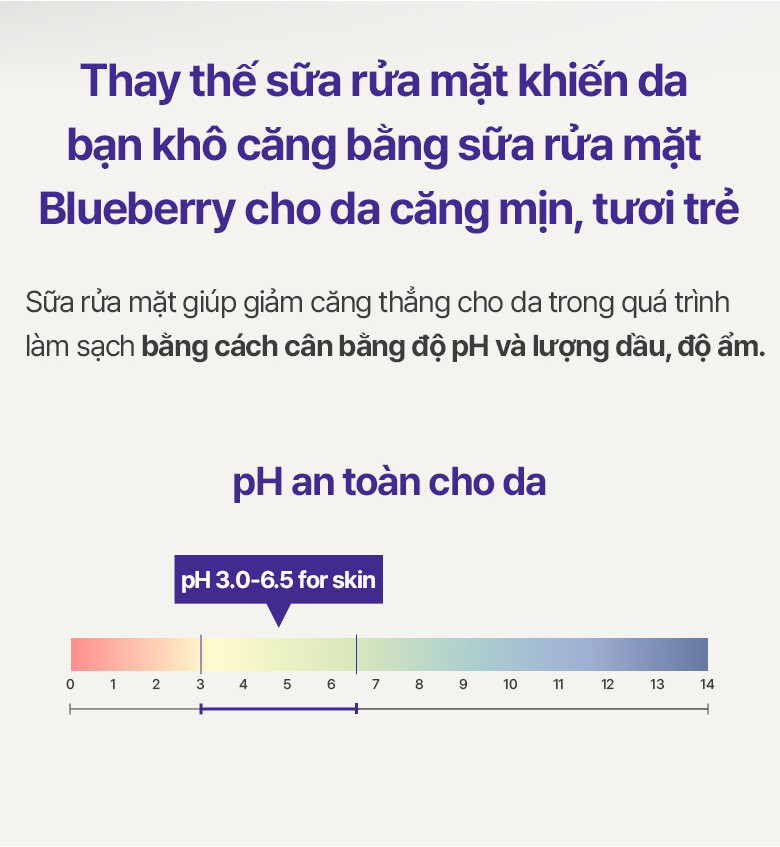 Mô tả Sữa rửa mặt Blueberry làm sạch, cân bằng dầu và độ ẩm innisfree Blueberry Rebalancing 5.5 Cleanser - 4