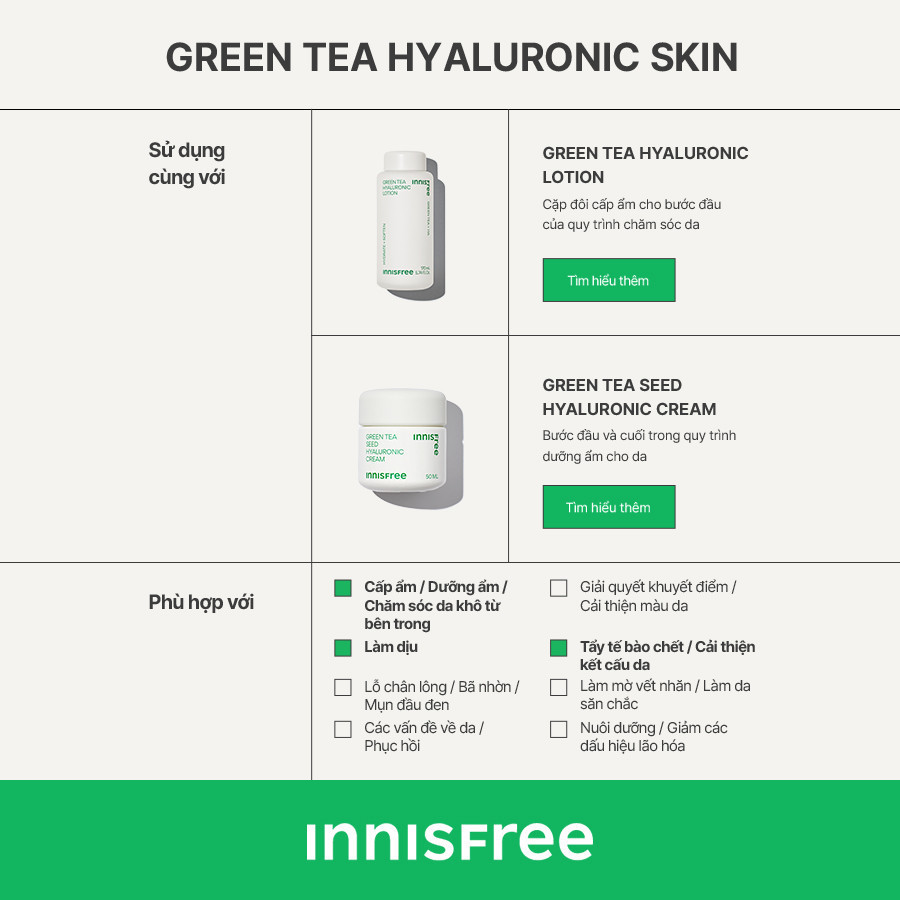 Mô tả Nước cân bằng trà xanh INNISFREE Green Tea Hyaluronic Skin 170ml - 9