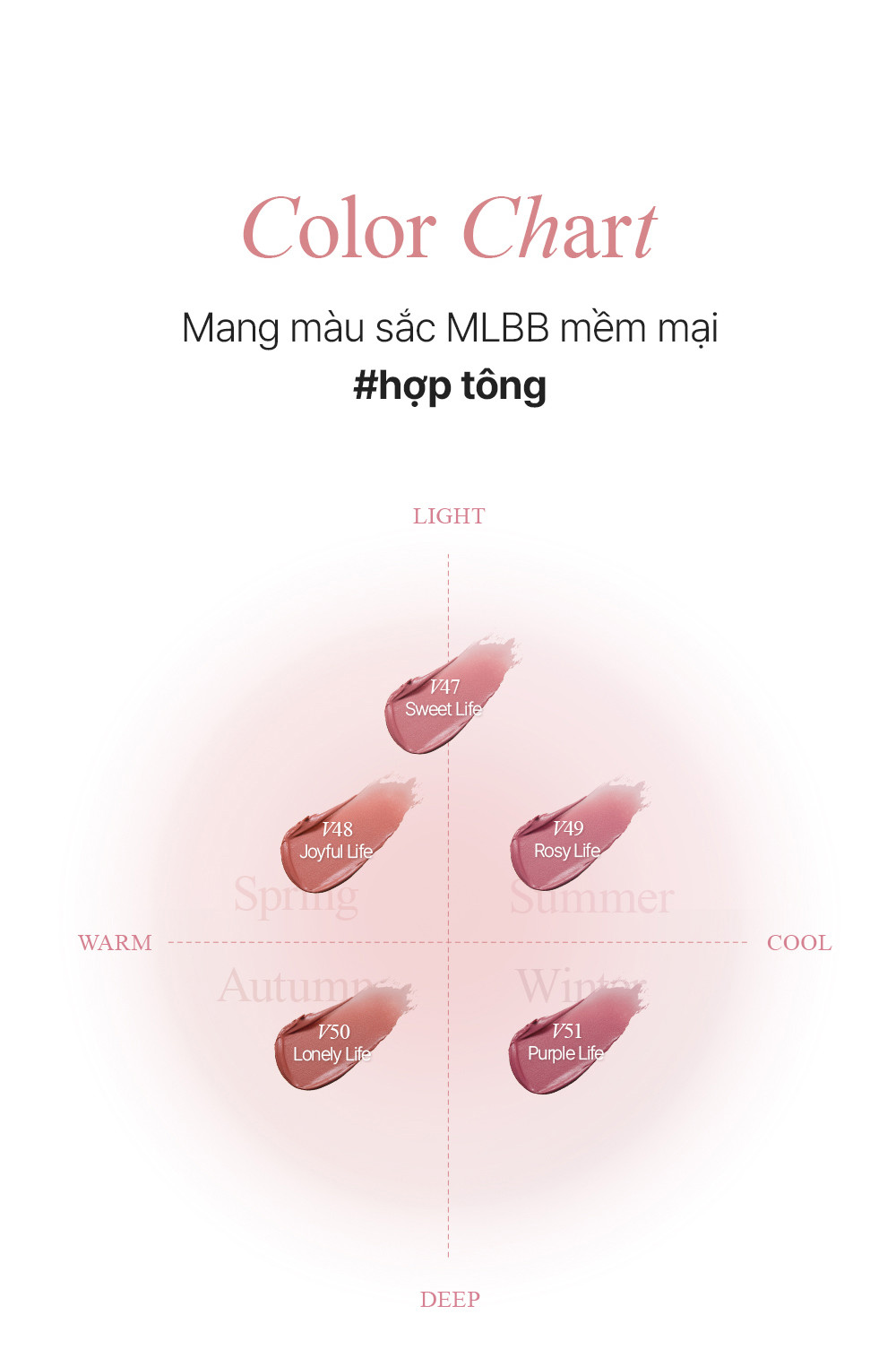 Mô tả Son kem thuần chay tone MLBB Bbia Last Velvet Tint (5g) - 4