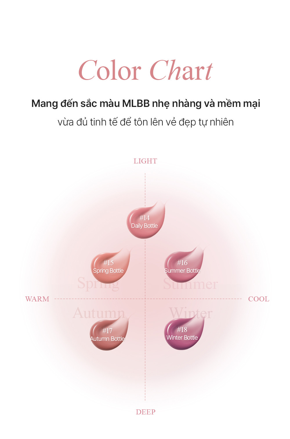 Mô tả Son tint bóng thuần chay tone MLBB Bbia Glow Tint (3.2g) - 3