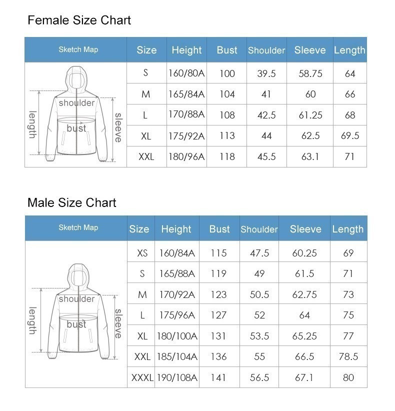 Mô tả Áo Khoác Leo Núi Chất Liệu Cotton Chống Gió / Thấm Nước Dành Cho Nam Và Nữ - 5