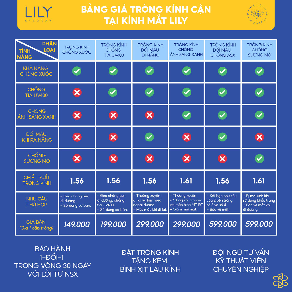 Mô tả Kính mát nam nữ LILYEYEWEAR mắt vuông chống UV400 nhựa cao cấp thời trang BST Hè Ma23ty - 4
