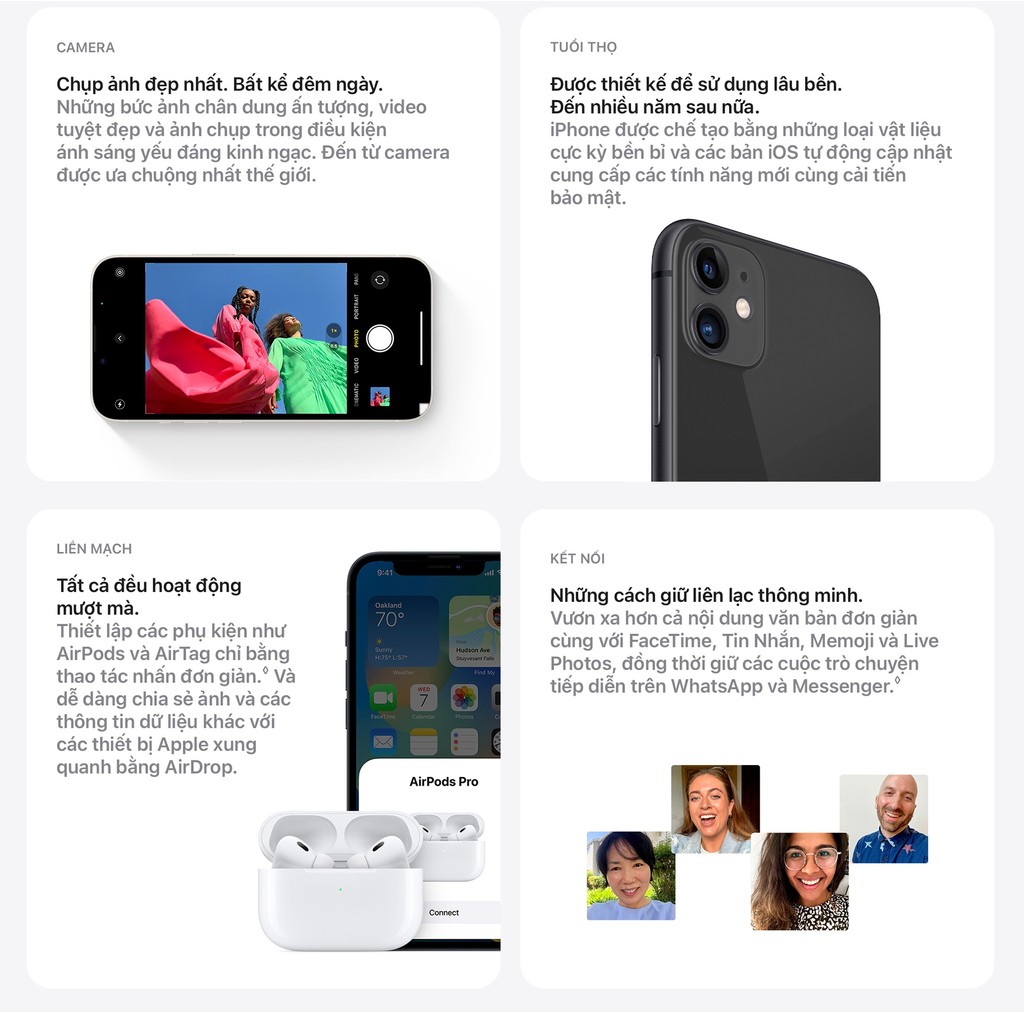 Mô tả iPhone 11 128GB Chính Hãng VN/A - 3