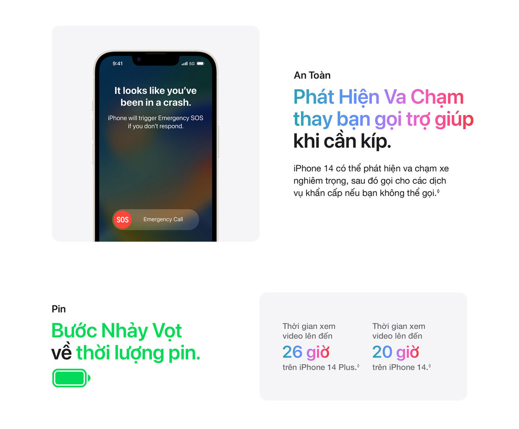 Mô tả iPhone 14 128GB Chính Hãng VN/A - 3