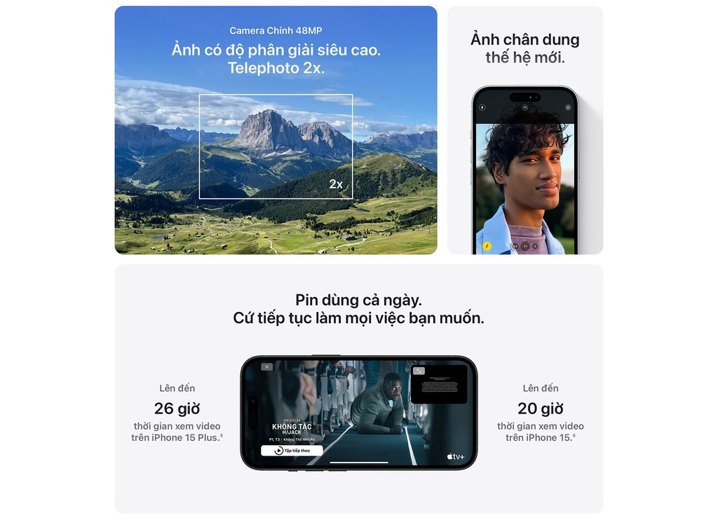 Mô tả iPhone 15 128GB Chính Hãng VN/A - 3