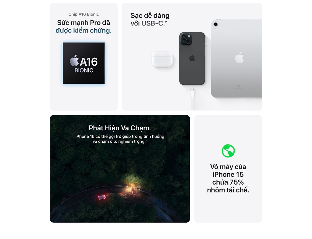 Mô tả iPhone 15 128GB Chính Hãng VN/A - 4