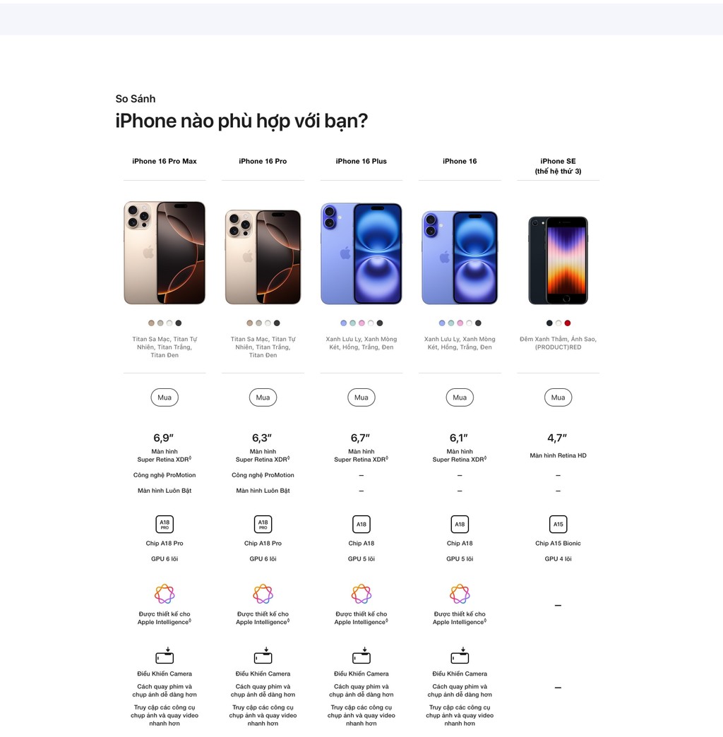 Mô tả iPhone 16 Plus 128GB Chính Hãng VN/A - 4