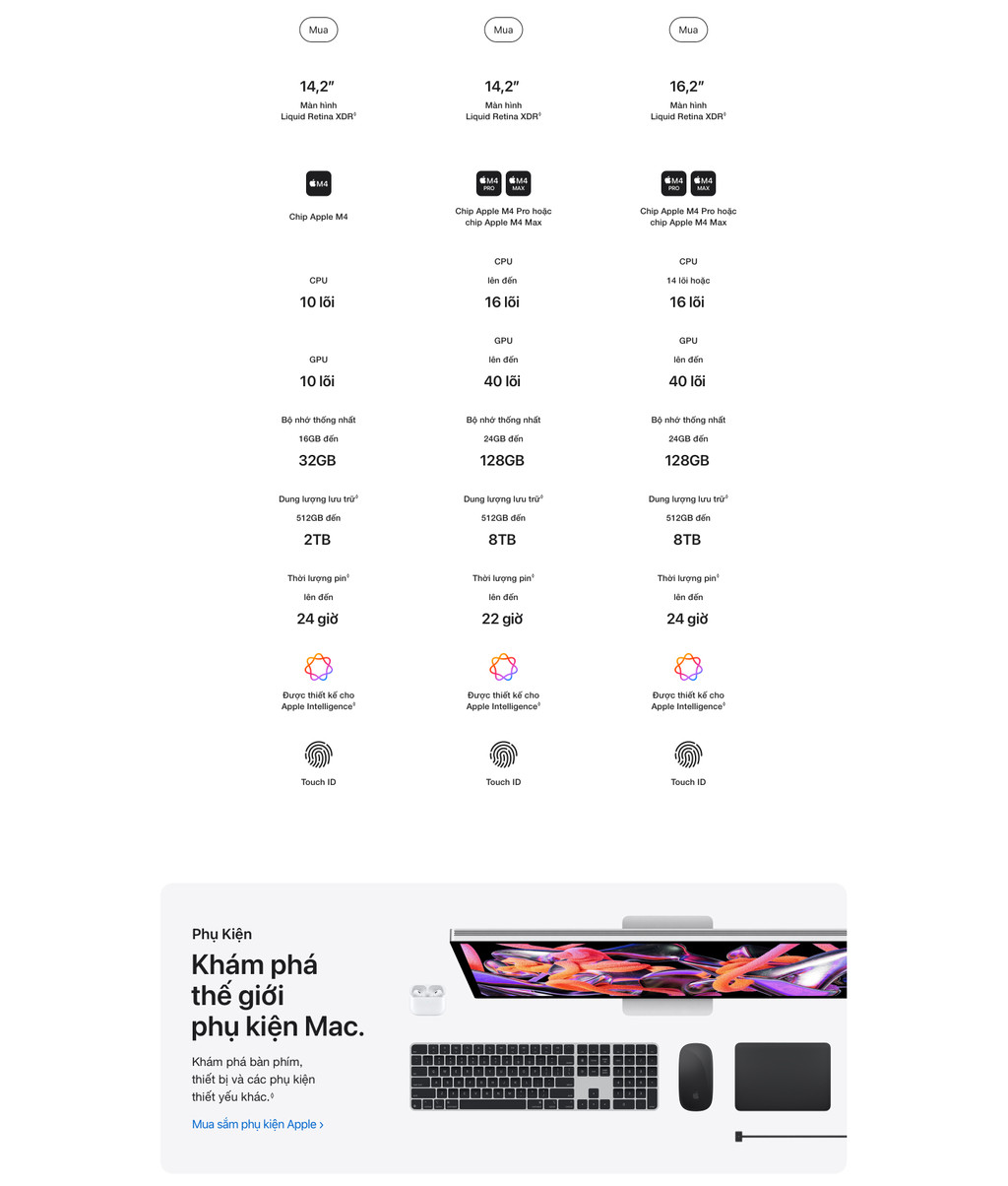 MacBook Pro 16 inch M4 Pro 2024 (24GB RAM| 20 core GPU| 512GB SSD ...