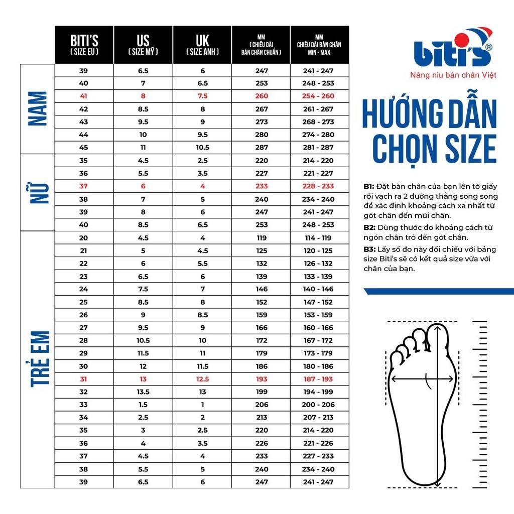Giày Thể Thao Nam Biti's Hunter Jogging Festive Xám HSM004900XAM 1