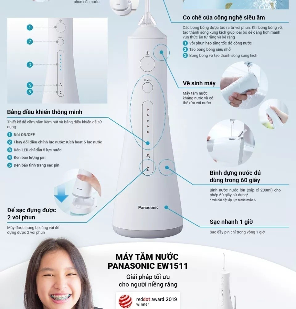 Mô tả Máy Tăm Nước Cầm Tay Panasonic Công Nghệ Siêu Âm EW1511 - Làm Sạch Răng Nướu - 2