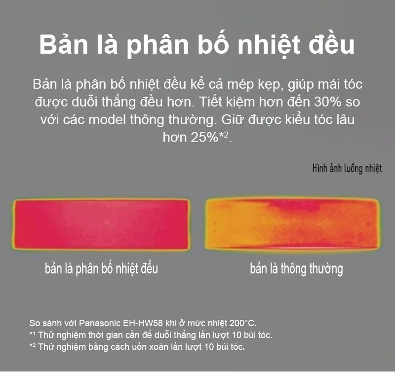 Mô tả Máy Tạo Kiểu Tóc Panasonic EH-HV21-K645 (Đen) - Hàng Chính Hãng - 4