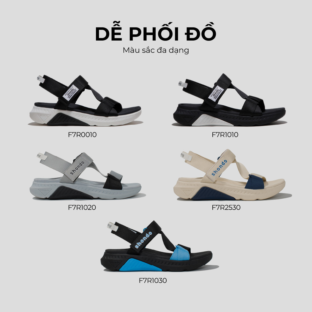 Mô tả Giày Sandals Nam Nữ Shondo F7 Racing Be Phối Xanh Dương F7R2530 - 6