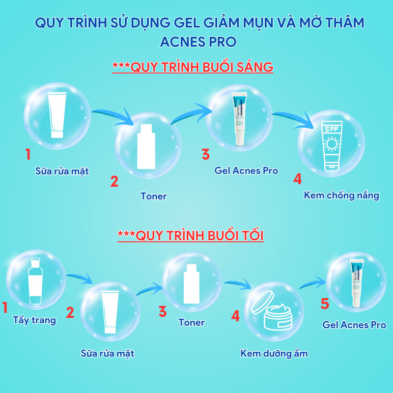 Mô tả Gel giảm mụn AcnesPro Skincare cho da dầu mụn nhạy cảm, giảm mụn viêm, mờ thâm, làm đẹp da sau mụn (20g) - 9