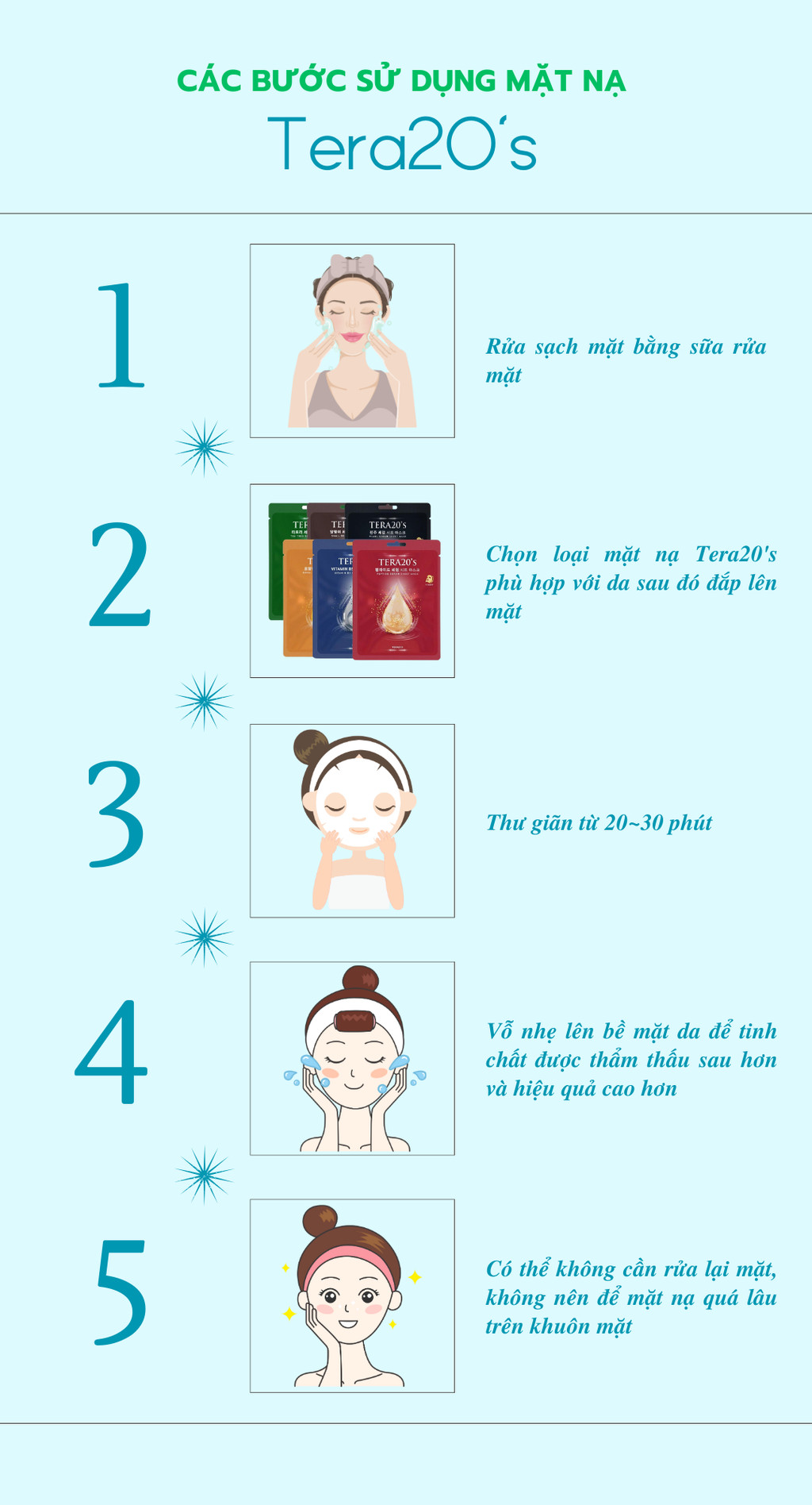 Mô tả Hộp 8 miếng mặt nạ vàng cao cấp Tera20's tinh chất Ampoule sáng da, cấp ẩm, mờ sạm nám 30ml - 9