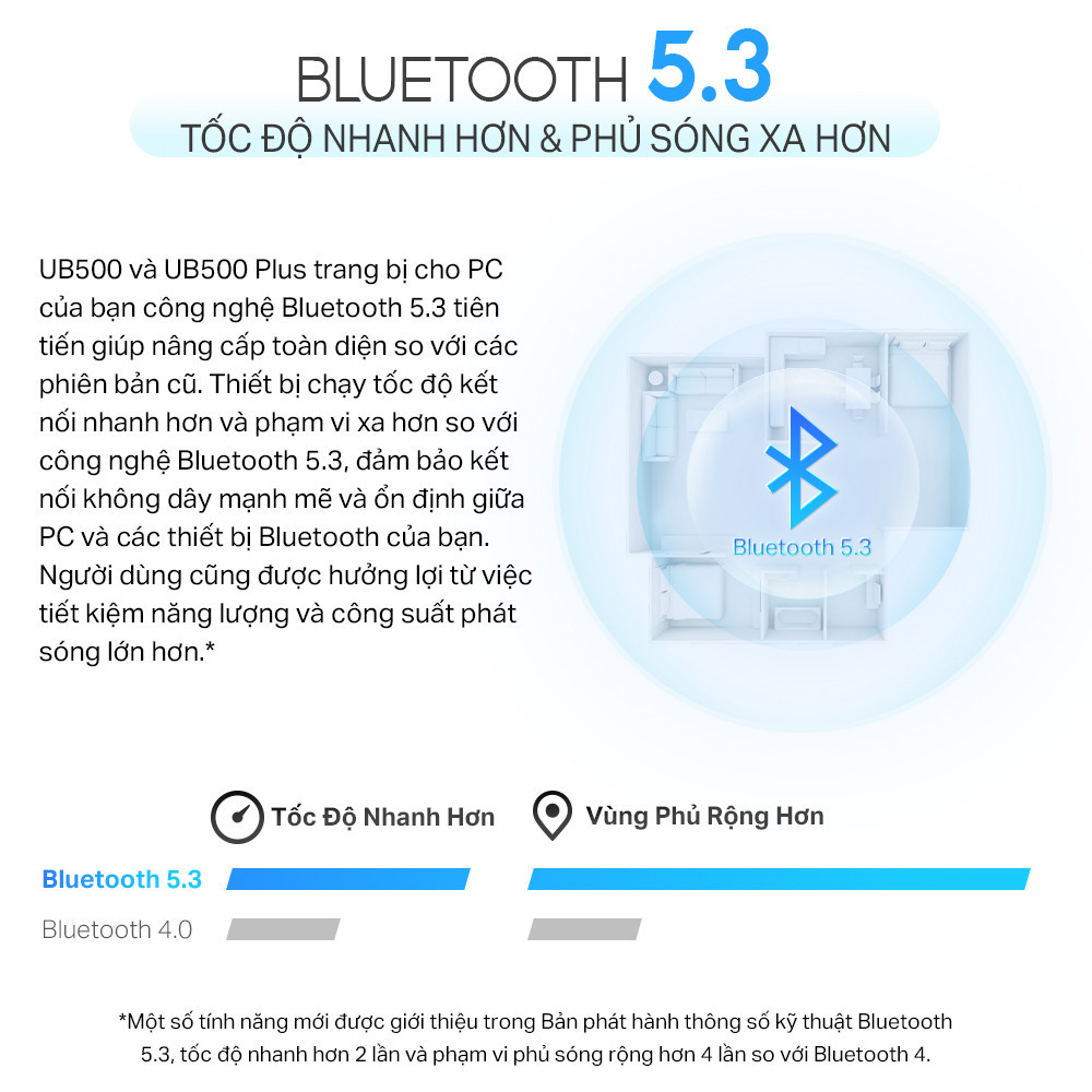 Mô tả Bộ USB Adapter Chuyển Đổi Bluetooth TP-Link UB500 Plus USB Bluetooth 5.3 - 2