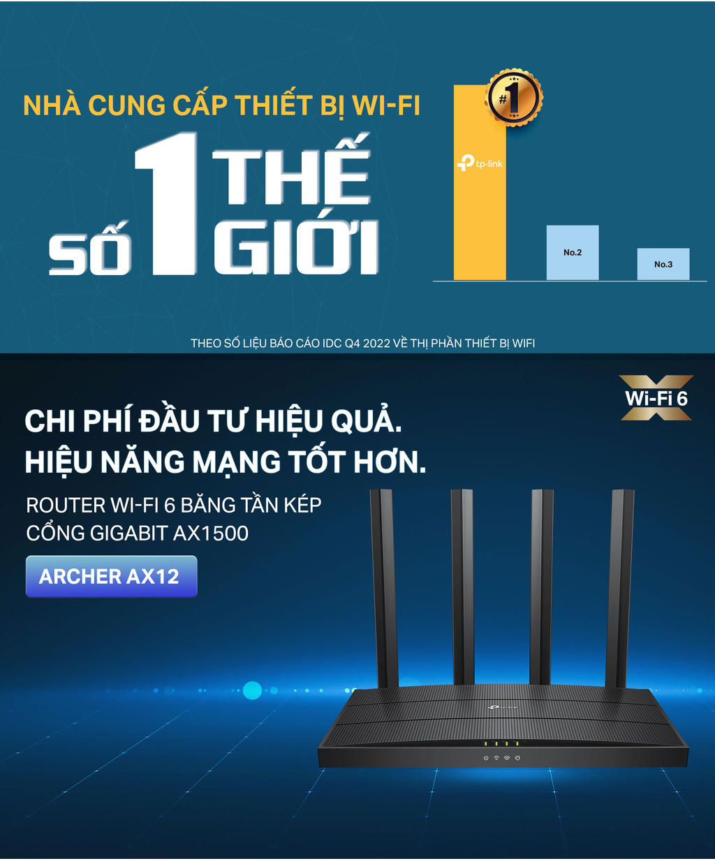 Mô tả Bộ Phát Router WiFi 6 TP-Link Archer AX12 Băng Tần Kép AX1500 - 1