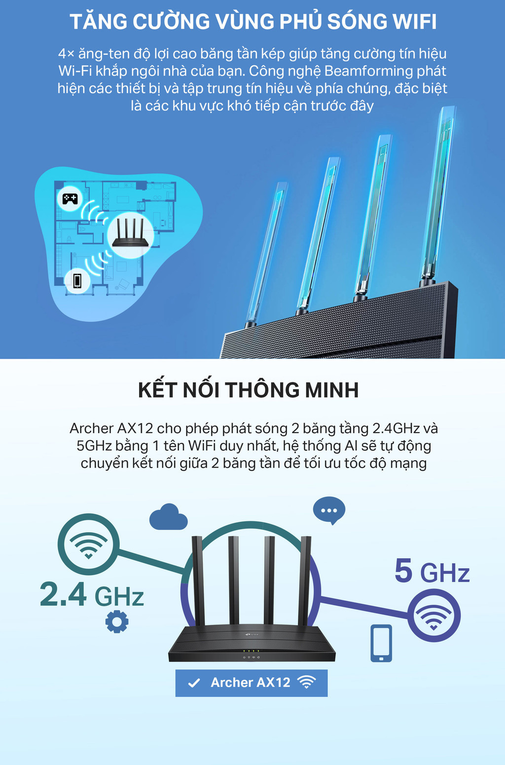 Mô tả Bộ Phát Router WiFi 6 TP-Link Archer AX12 Băng Tần Kép AX1500 - 3