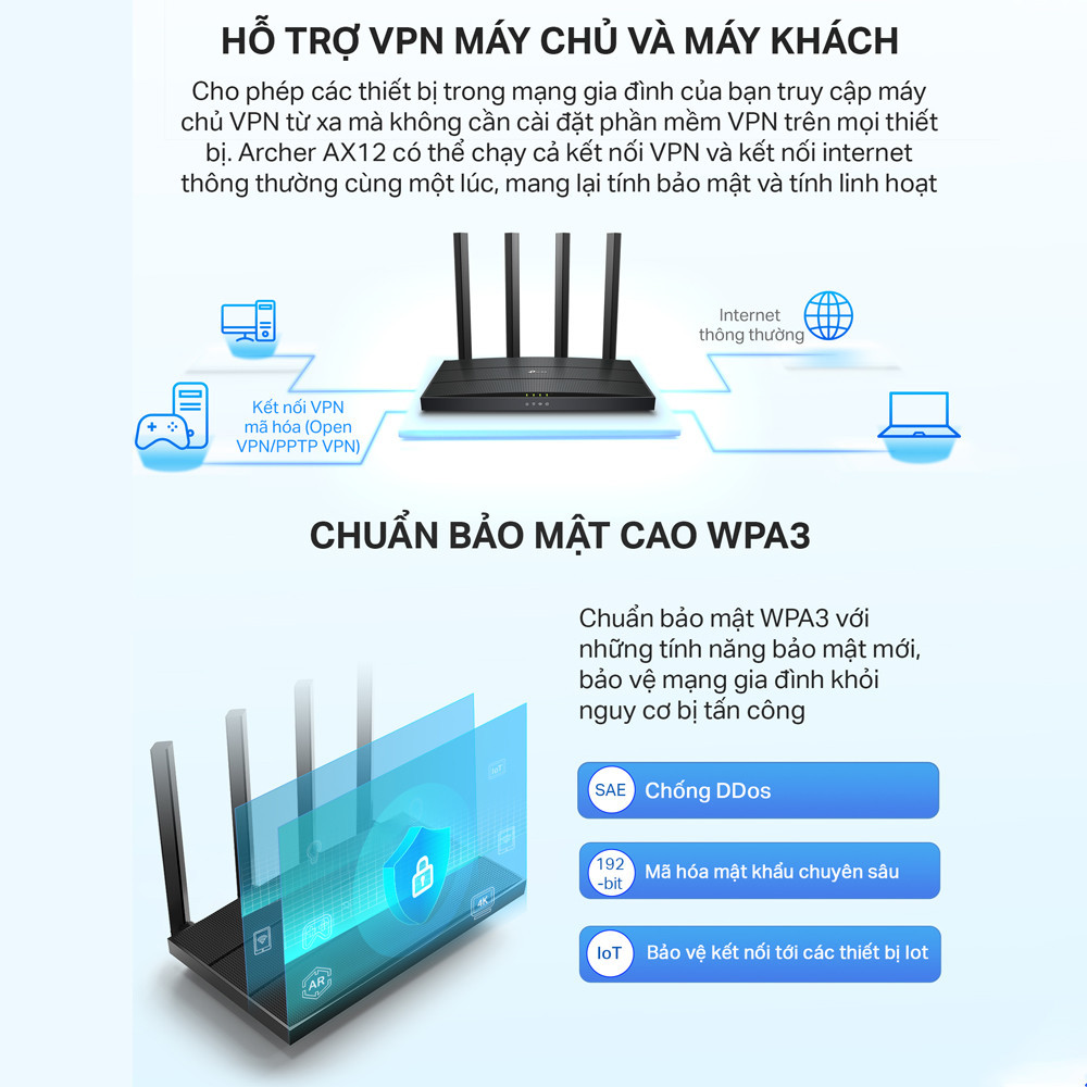 Mô tả Bộ Phát Router WiFi 6 TP-Link Archer AX12 Băng Tần Kép AX1500 - 9