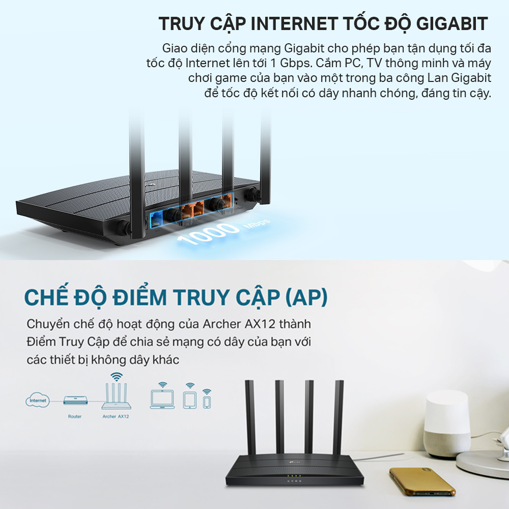 Mô tả Bộ Phát Router WiFi 6 TP-Link Archer AX12 Băng Tần Kép AX1500 - 10