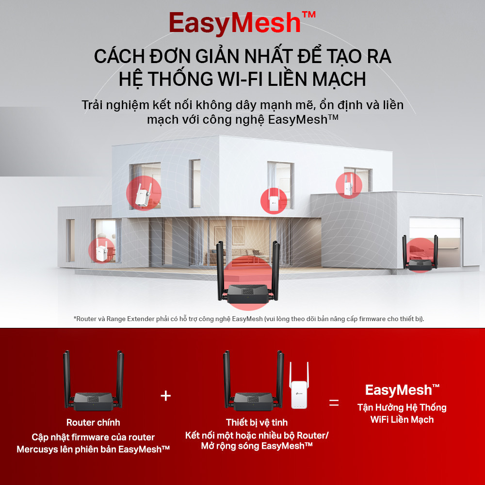 Bộ Phát Wifi 6 Mercusys MR60X / MR62X Chuẩn AX Tốc Độ 1500Mbps - Chính sách bảo hành