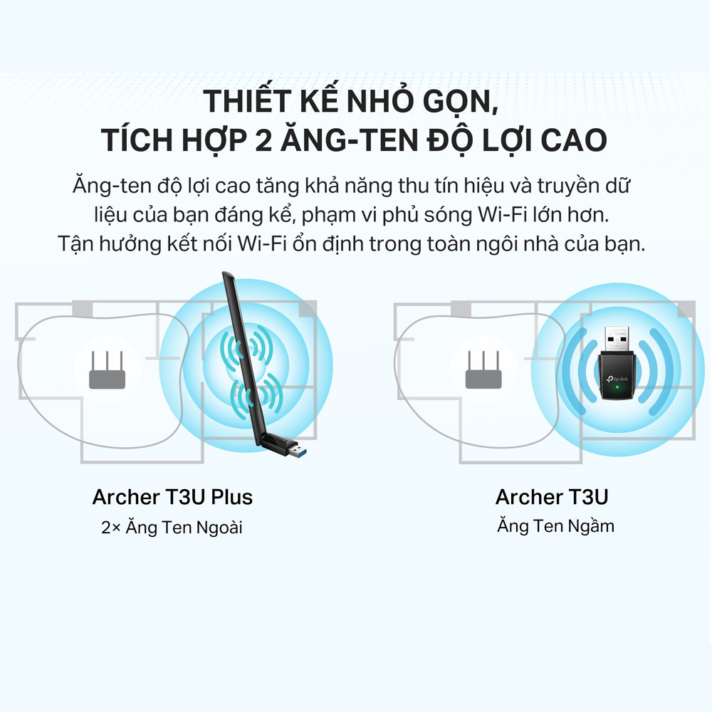 Ăng ten độ lợi cao Archer T3U Plus