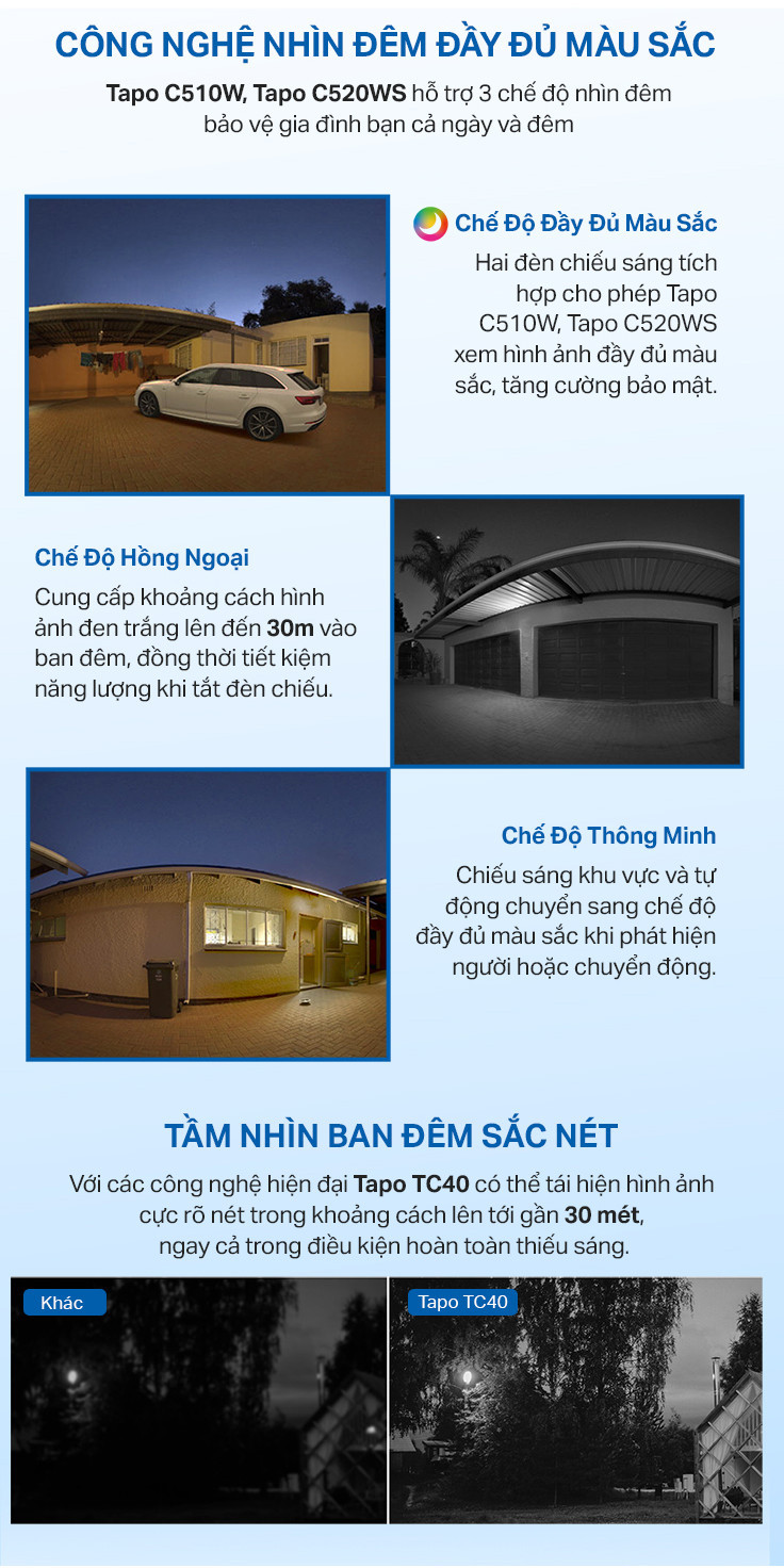 Chất lượng hình ảnh Camera TP-Link Tapo
