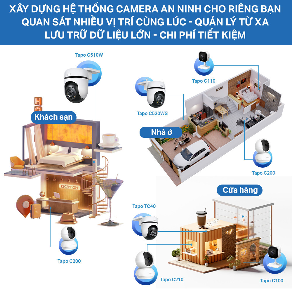 Báo động âm thanh tùy chỉnh Camera TP-Link Tapo TC40