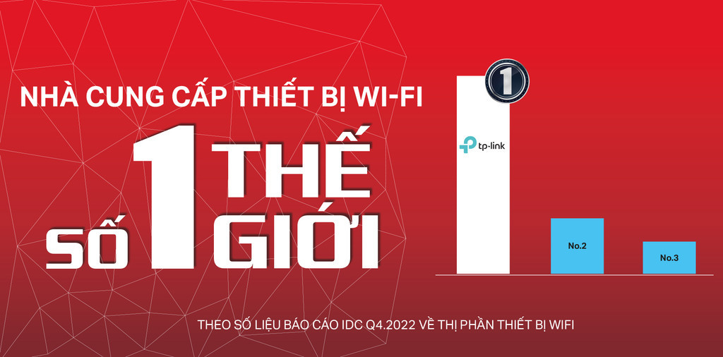 Mô tả Bộ Mở Rộng Sóng Wifi Mercusys ME30 Chuẩn AC 1200Mbps - 1