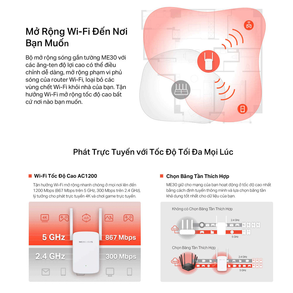 Mô tả Bộ Mở Rộng Sóng Wifi Mercusys ME30 Chuẩn AC 1200Mbps - 4