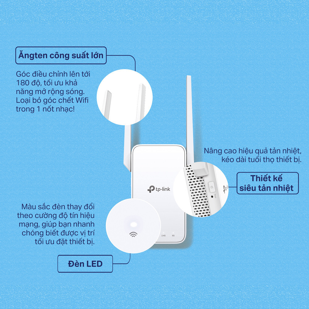 Tính năng TP-Link RE315