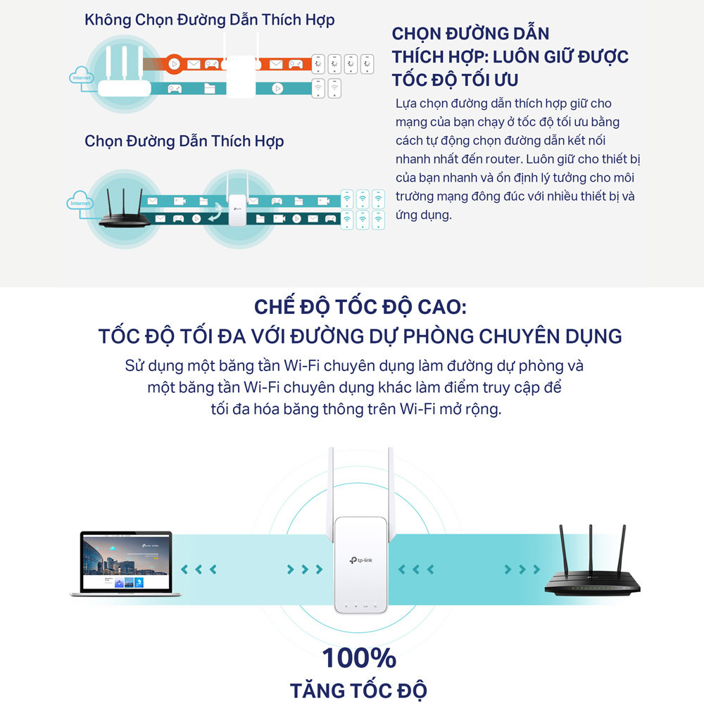 Ứng dụng Tether TP-Link RE315