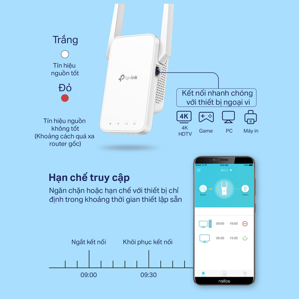 So sánh TP-Link RE315