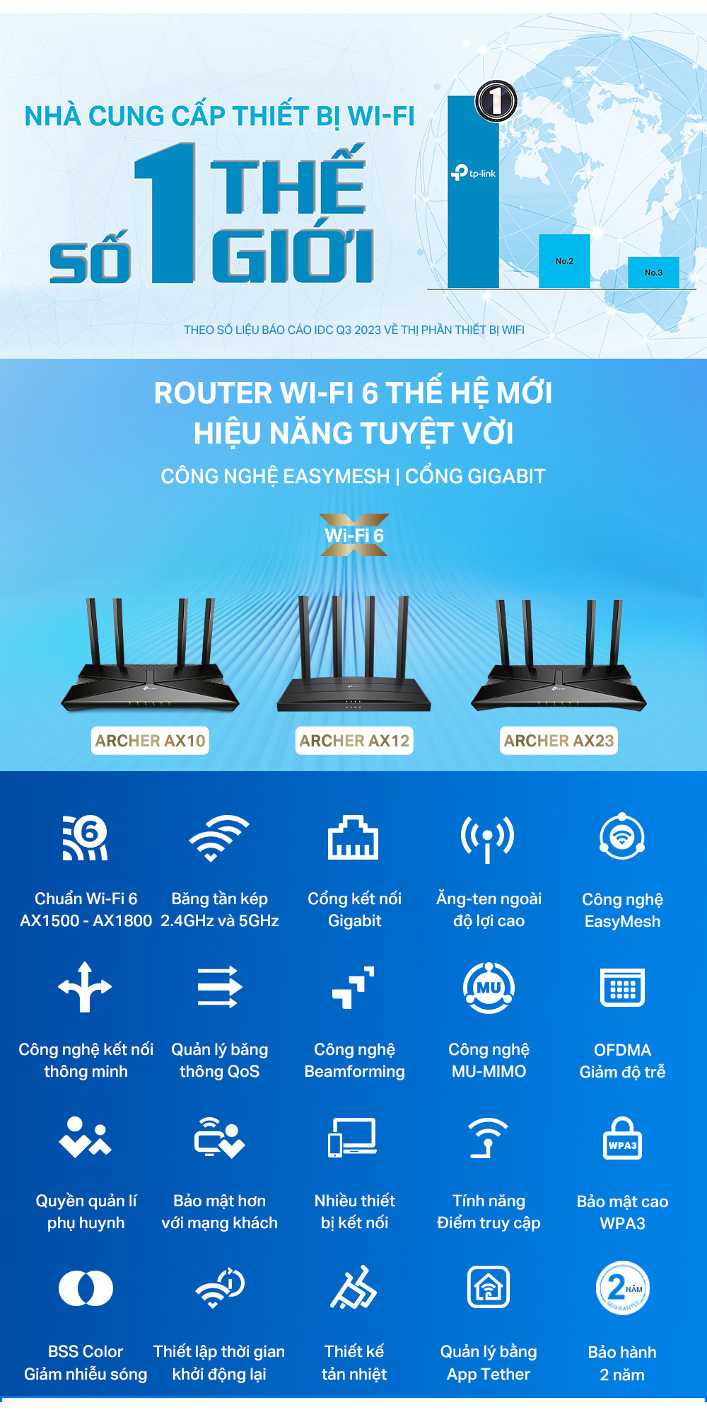 Mô tả Bộ Phát Router Wifi TP-Link Archer AX10 / AX12 / AX23 Wifi 6 Chuẩn AX1500/ AX1800 - 1