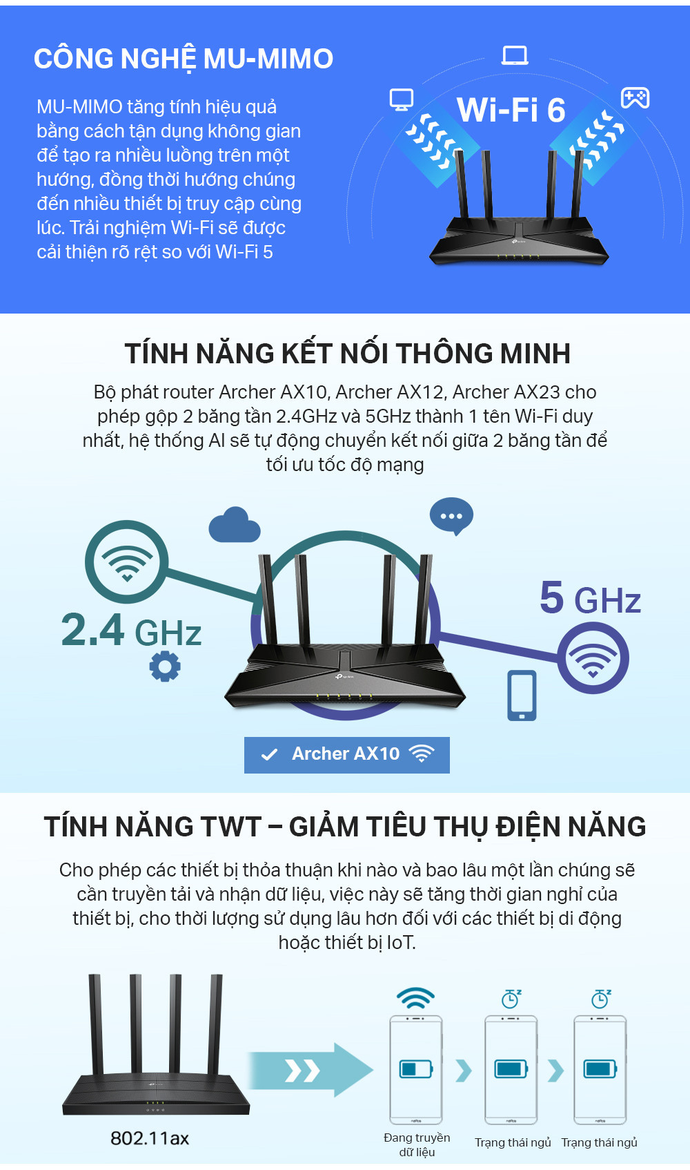 Mô tả Bộ Phát Router Wifi TP-Link Archer AX10 / AX12 / AX23 Wifi 6 Chuẩn AX1500/ AX1800 - 4