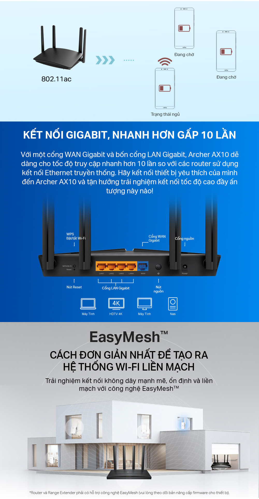 Mô tả Bộ Phát Router Wifi TP-Link Archer AX10 / AX12 / AX23 Wifi 6 Chuẩn AX1500/ AX1800 - 5