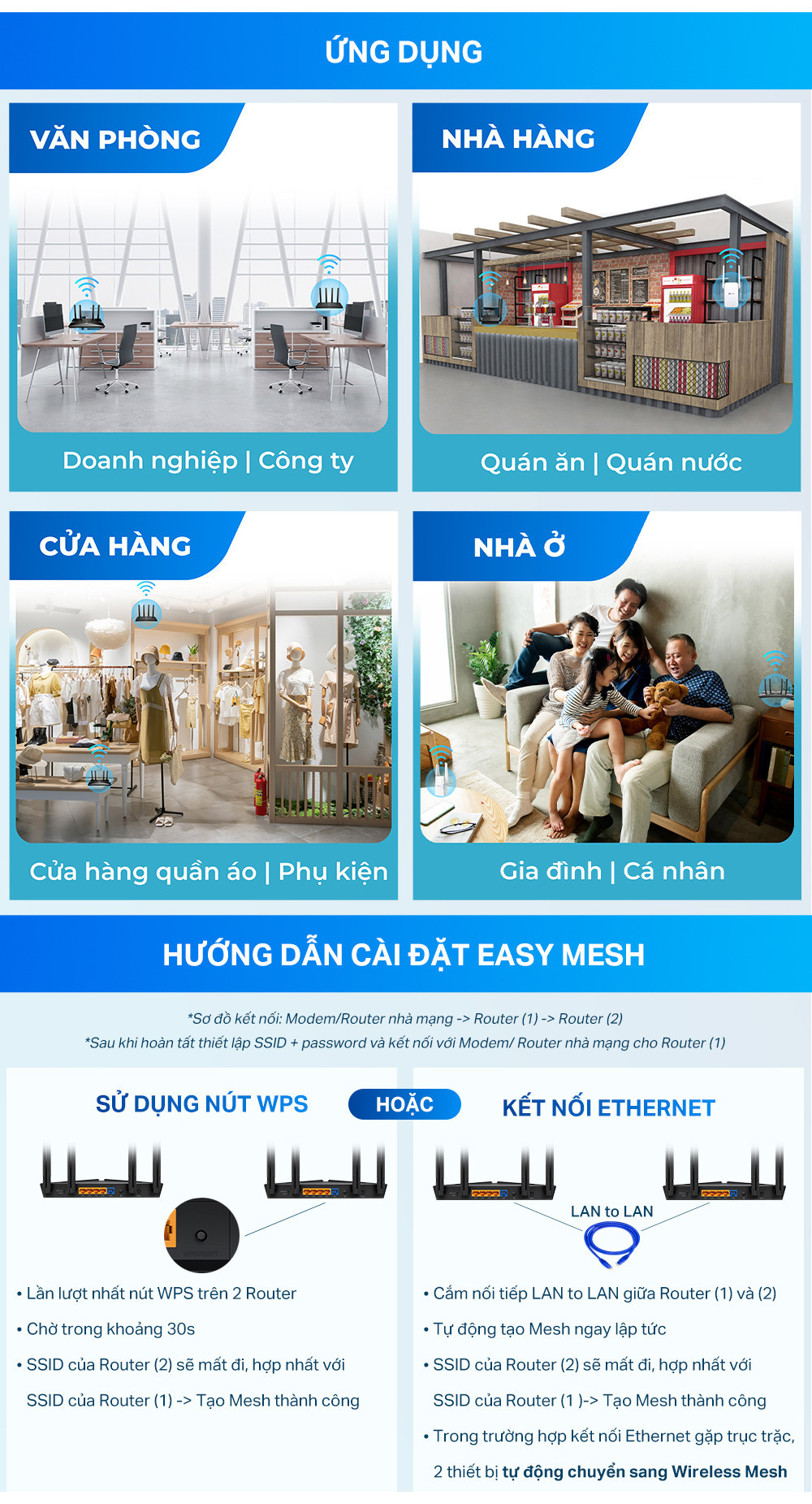 Mô tả Bộ Phát Router Wifi TP-Link Archer AX10 / AX12 / AX23 Wifi 6 Chuẩn AX1500/ AX1800 - 7