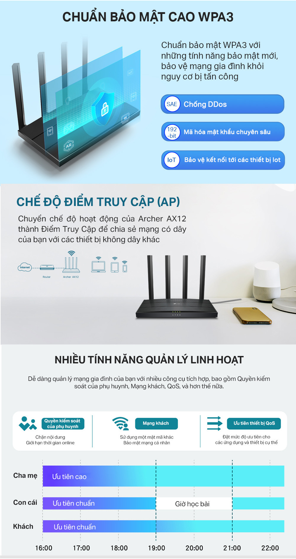 Mô tả Bộ Phát Router Wifi TP-Link Archer AX10 / AX12 / AX23 Wifi 6 Chuẩn AX1500/ AX1800 - 8