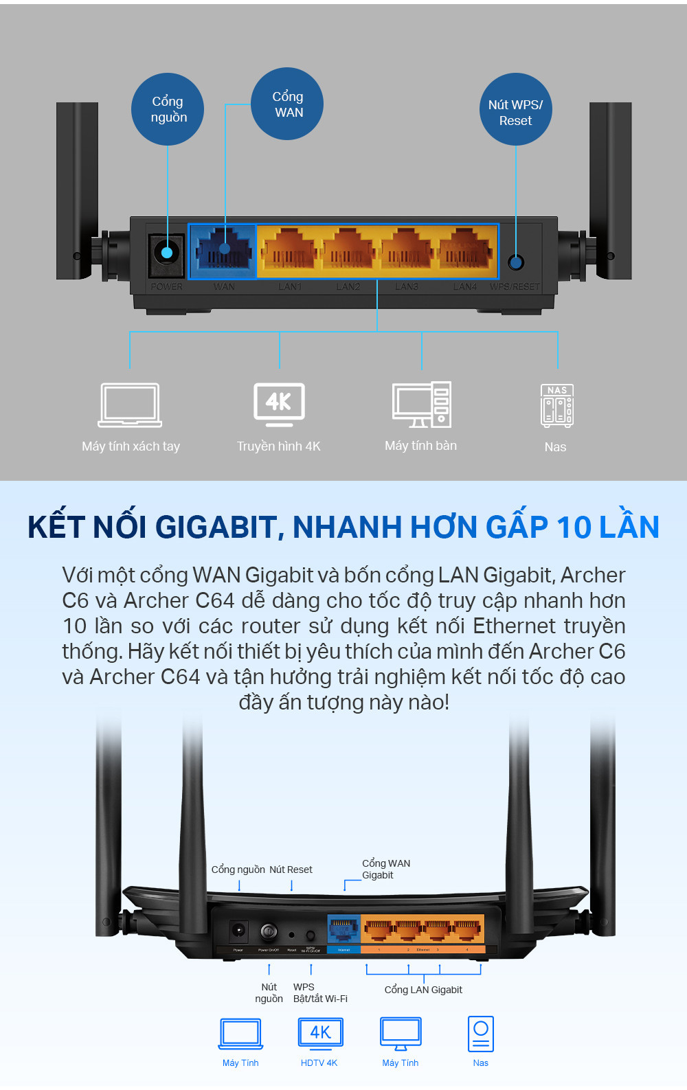TP-Link Archer C54/C6/C64 - Hình ảnh 7