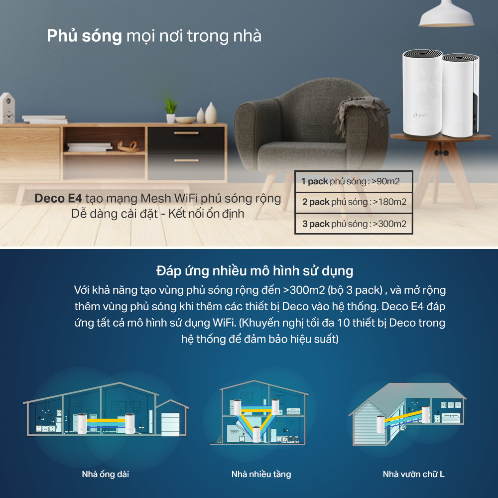 TP-Link Deco Design