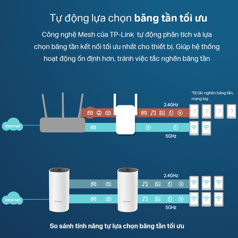 TP-Link Deco Packaging