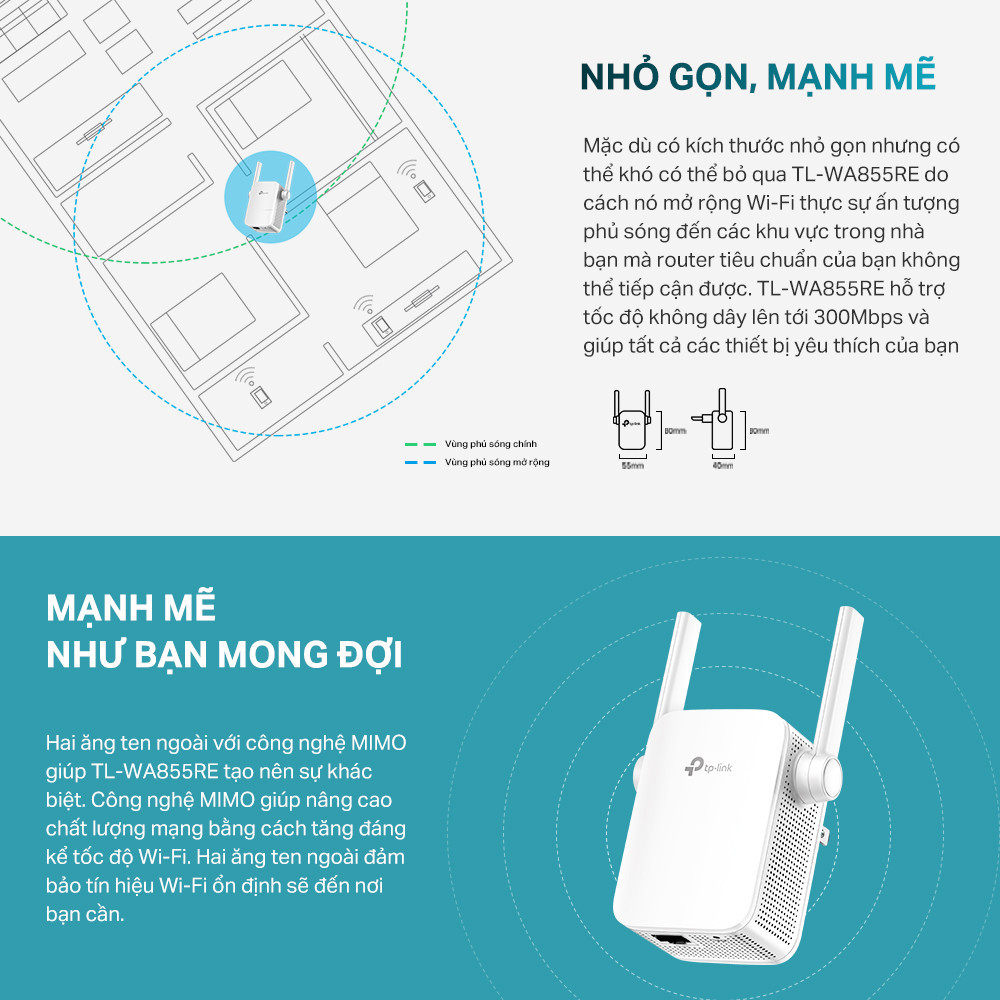 Mô tả Bộ Mở Rộng Sóng Wifi TP-Link TL-WA855RE Chuẩn N 300Mbps - 4